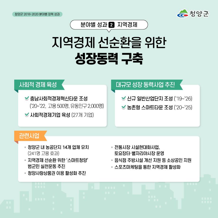 16분야별 군정성과 카드뉴스3