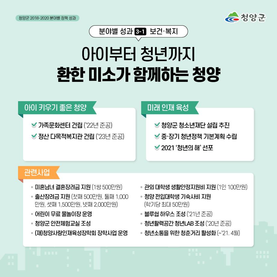 16분야별 군정성과 카드뉴스4