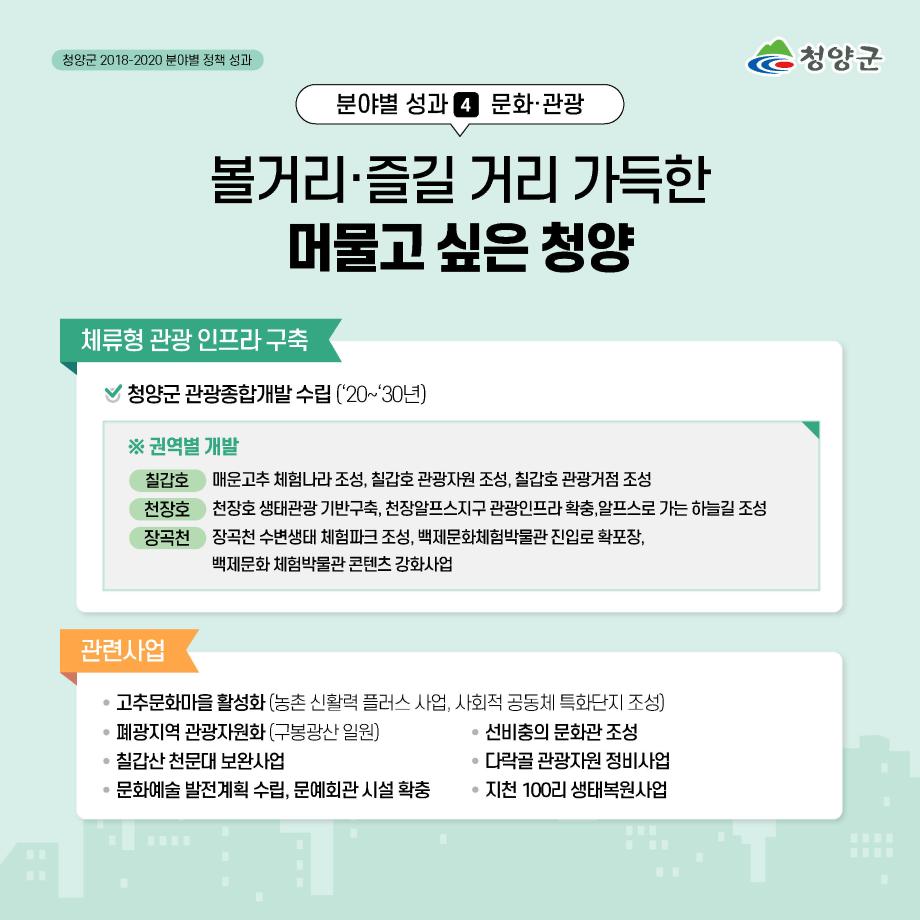 16분야별 군정성과 카드뉴스6