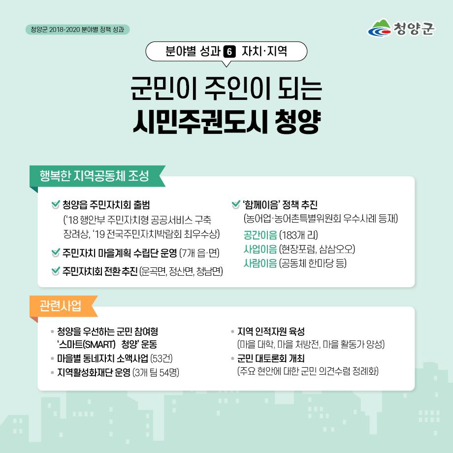 16분야별 군정성과 카드뉴스8