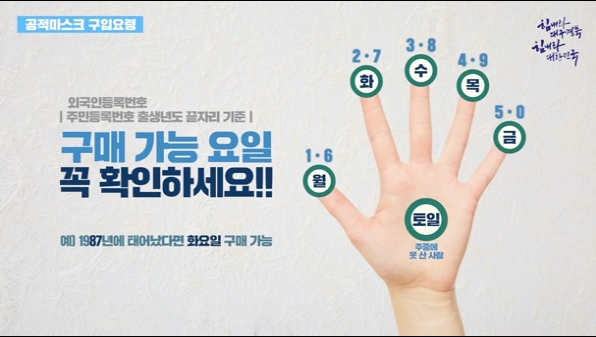 출처: 문화체육관광부