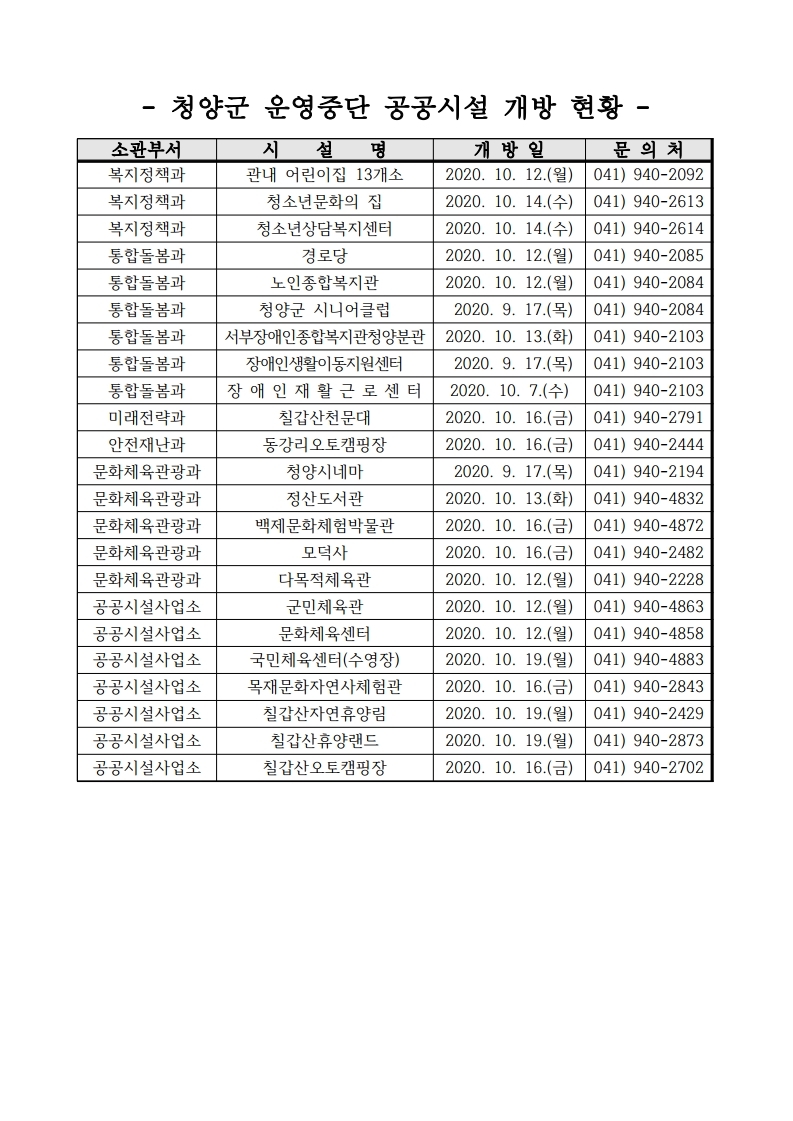 공공시설 개방 현황