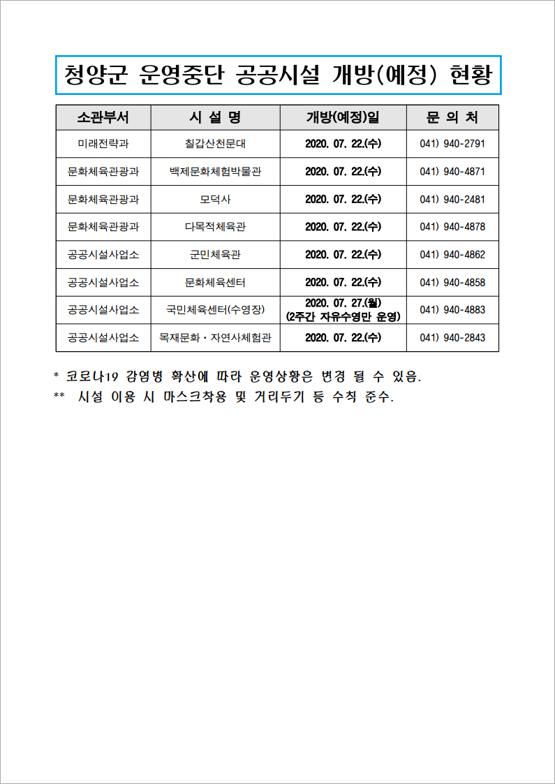 청양군 운영중단 공공시설 개방(예정) 현황