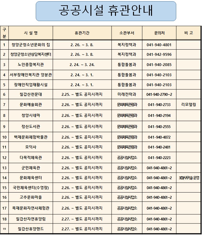 공공시설 휴관안내