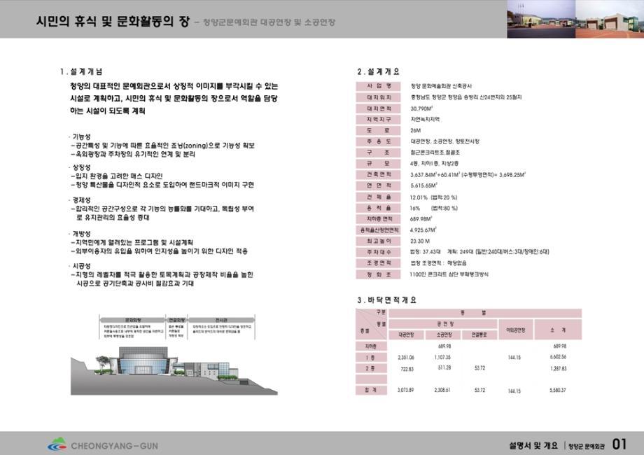 청양문화예술회관 공연장2