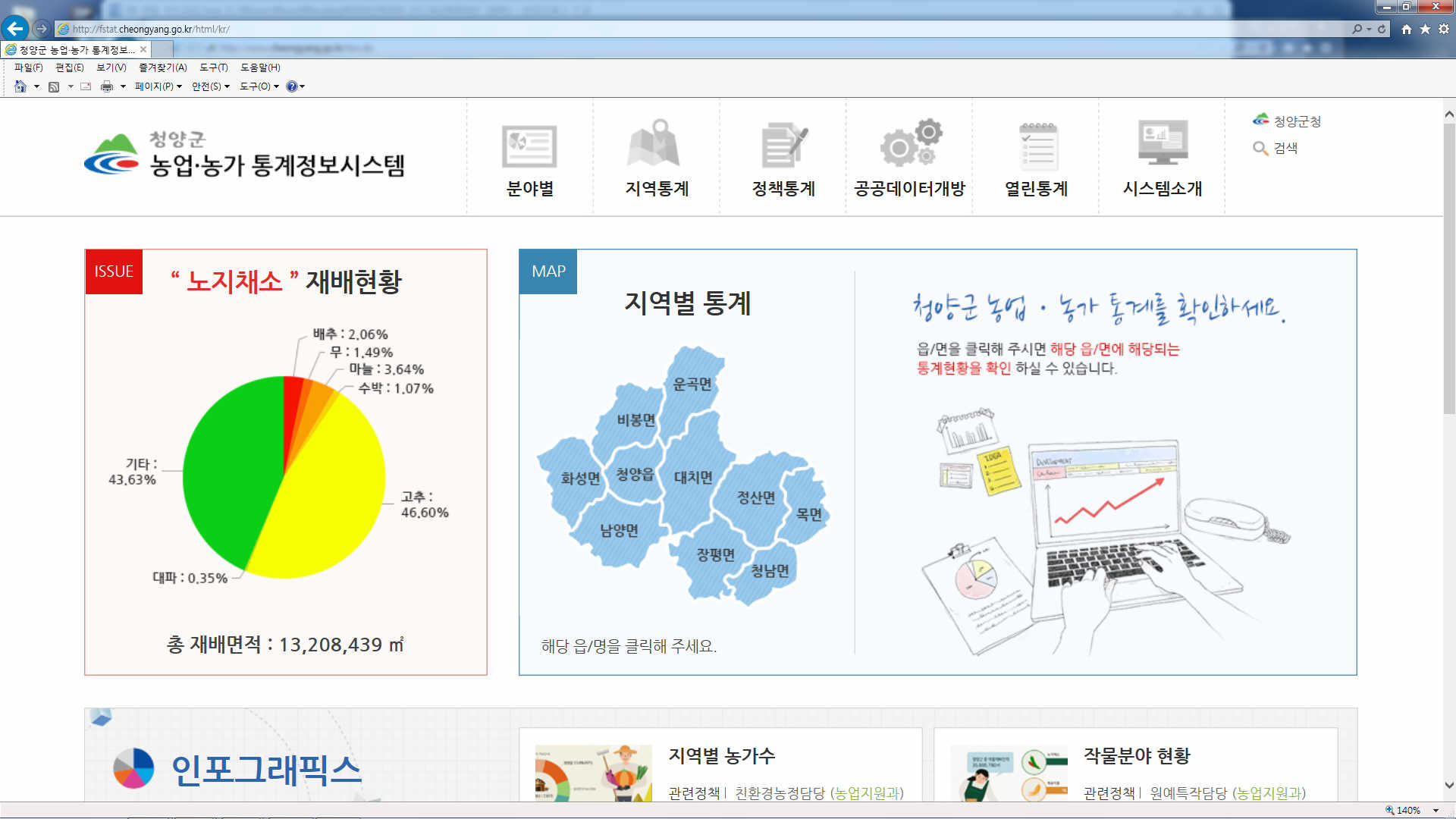 0720 농업농가통계정보 시스템