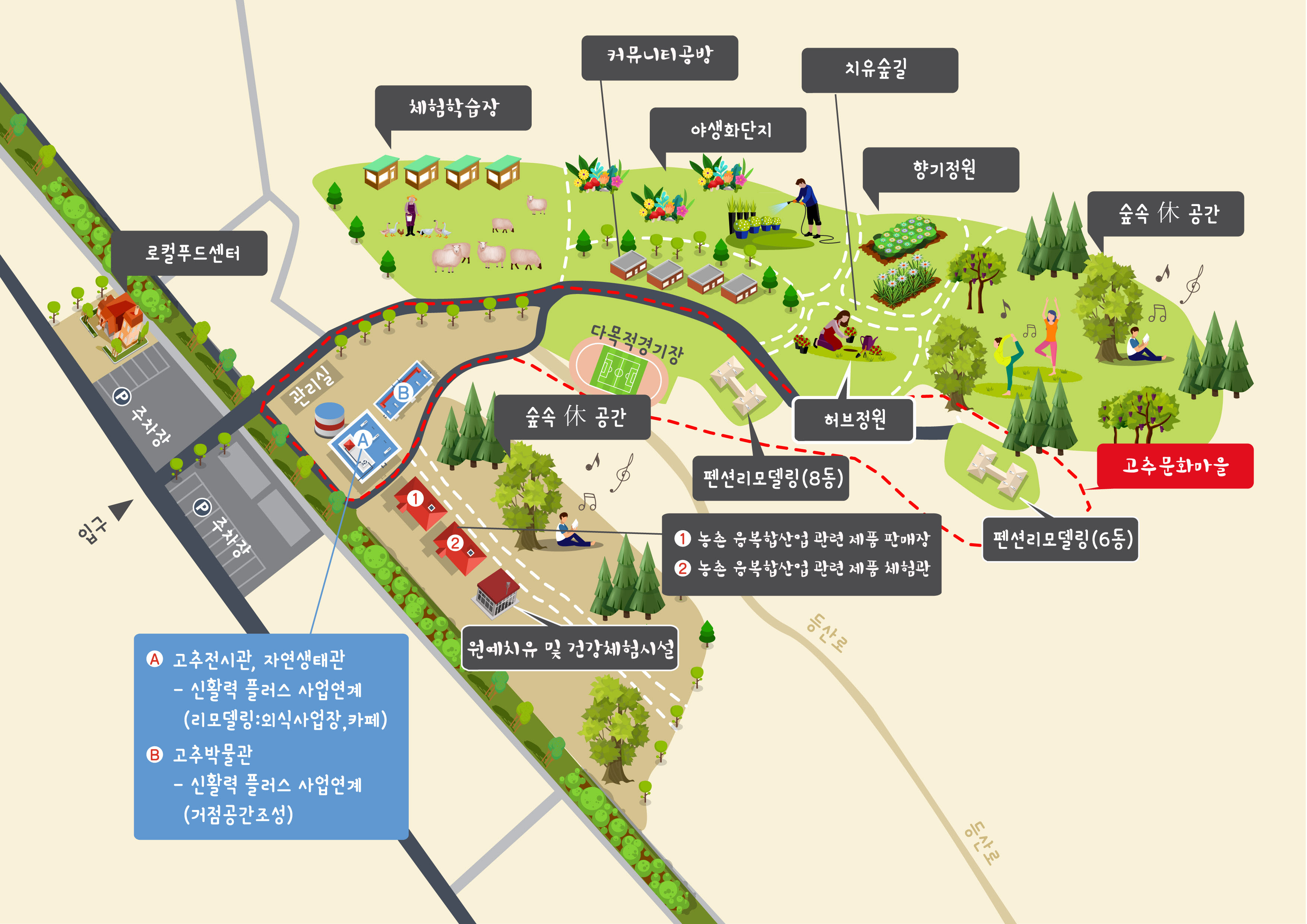 190906 청양군, 사회적 공동체 특화단지 사업비 190억 확보-구상도