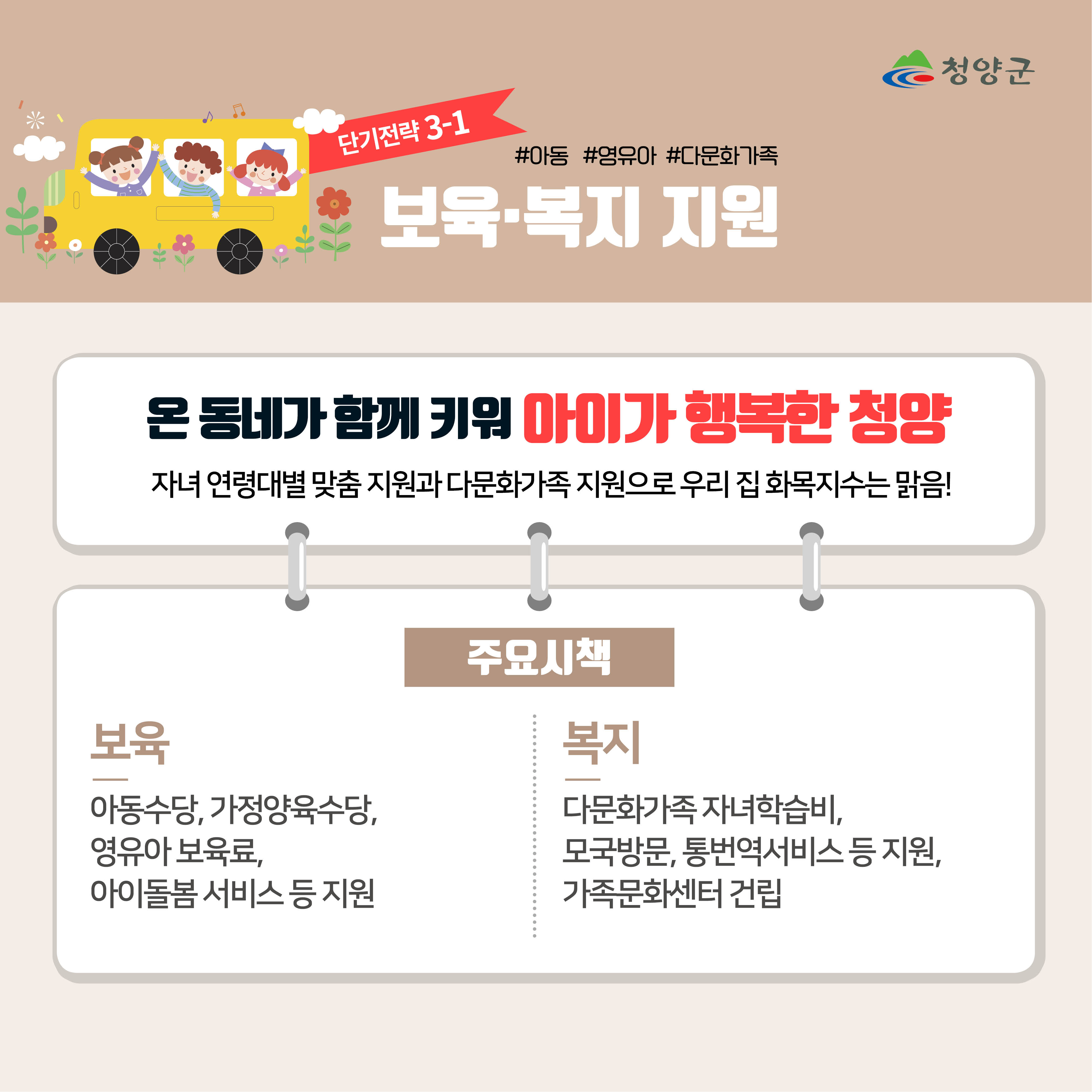 청양군
단기전략 3-1
#아동 #영유아 #다문화가족
보육·복지 지원

온 동네가 함께 키워 아이가 행복한 청양
자녀 연령대별 맞춤 지원과 다문화가족지원으로 우리집 화목지수는 맑음!

주요시책 -
보육: 아동수당, 가정양육수당, 영유아 보육료, 아이돌봄 서비스 등 지원
복지: 다문화가족 자녀학습비, 모국방문, 통번역서비스 등 지원, 가족문화센터 건립