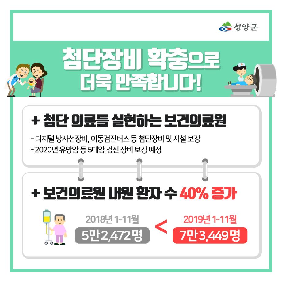 청양 보건의료서비스 카드뉴스3 이미지로 자세한내용은 하단참고