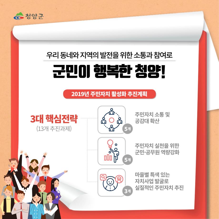 청양 마을자치 카드뉴스2로 자세한내용은 하단참고