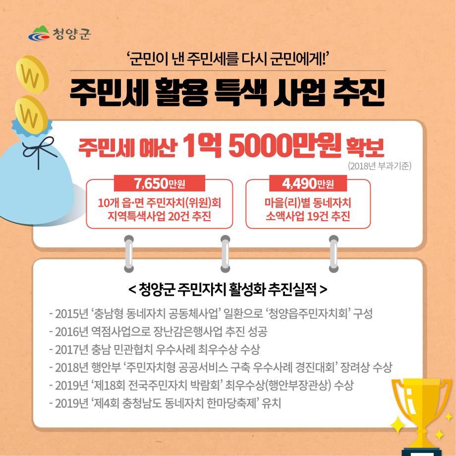 청양 마을자치 카드뉴스6로 자세한내용은 하단참고