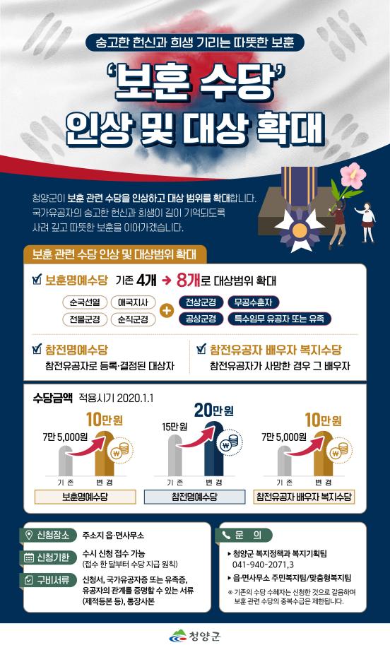 3보훈관련수당 인상_인포그래픽 자세한 내용은 하단참고
