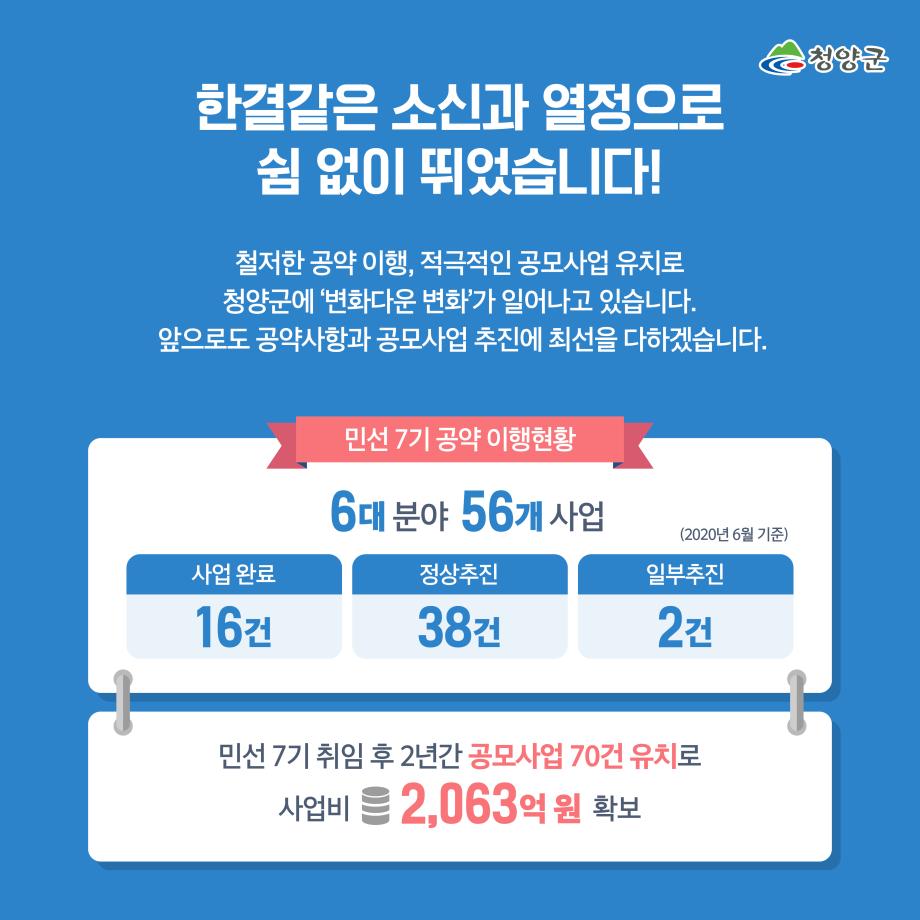 2 민선7기 2주년 성과 (2) 이미지로 자세한 내용은 하단참고