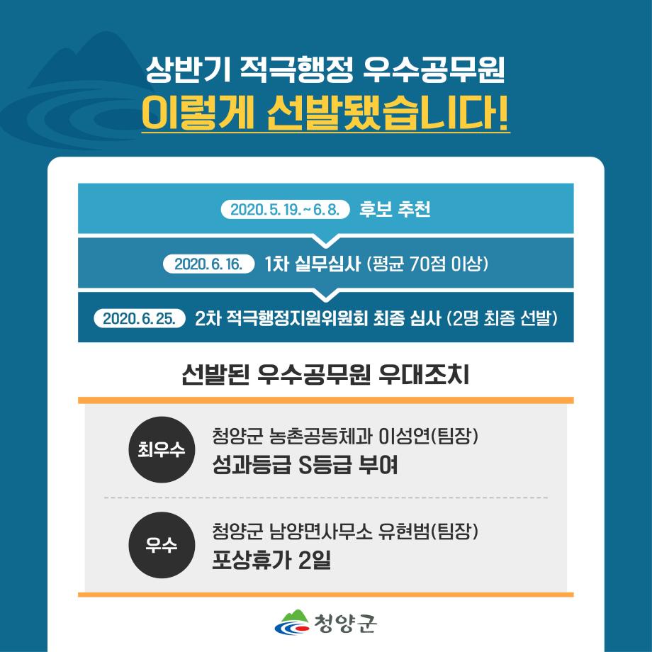 6적극행정 우수공무원 선발_카드뉴스 (5) 자세한내용하단참고