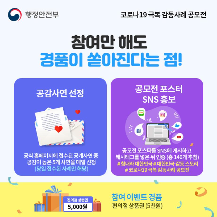 코로나19공모전_카드뉴스06 이미지로 자세한내용은 하단참고