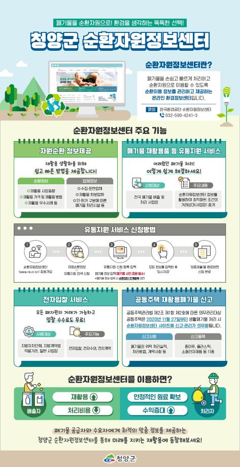 4순환자원정보센터 이용 이미지로 자세한 내용은 하단참고