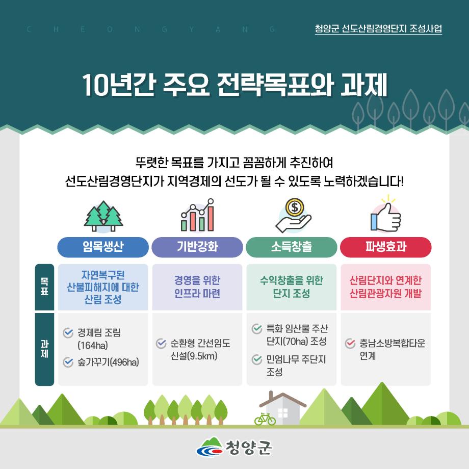 8산림선도경영단지 사업5