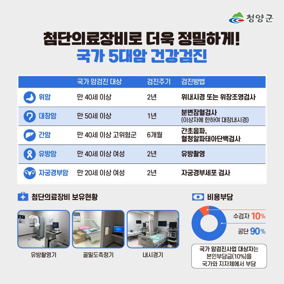 9국가5대암 검진4