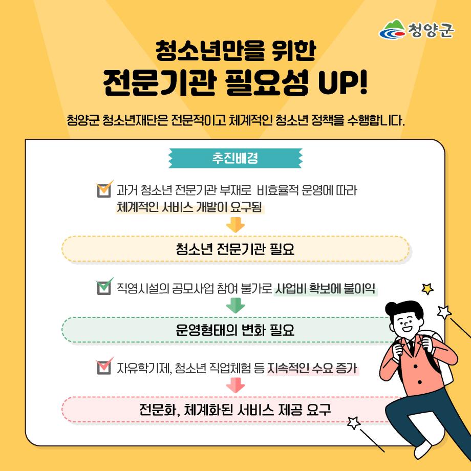 청소년만을 위한 전문기관 필요성 up! 청양군 청소년재단은 전문적이고 체계적인 청소년 정책을 수행합니다. 추진배경 : 과거 청소년 전문기관 부재로 비효율적 운영에 따라 체계적인 서비스 개발이 요구됨. - 청소년 전문기관 필요 (직영시설의 공모사업 참여 불가로 사업비 확보에 불이익) - 운영형태의 변화 필요 (자유학기제, 청소년 직업체험 등 지속적인 수요 증가) - 전문화, 체계화된 서비스 제공 요구