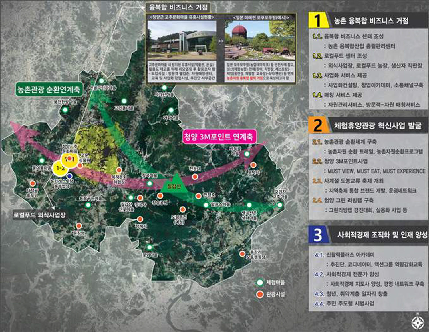 청양군, 2021년 청년 스타트업 집중 육성-사회적경제 특화단지 조감도
