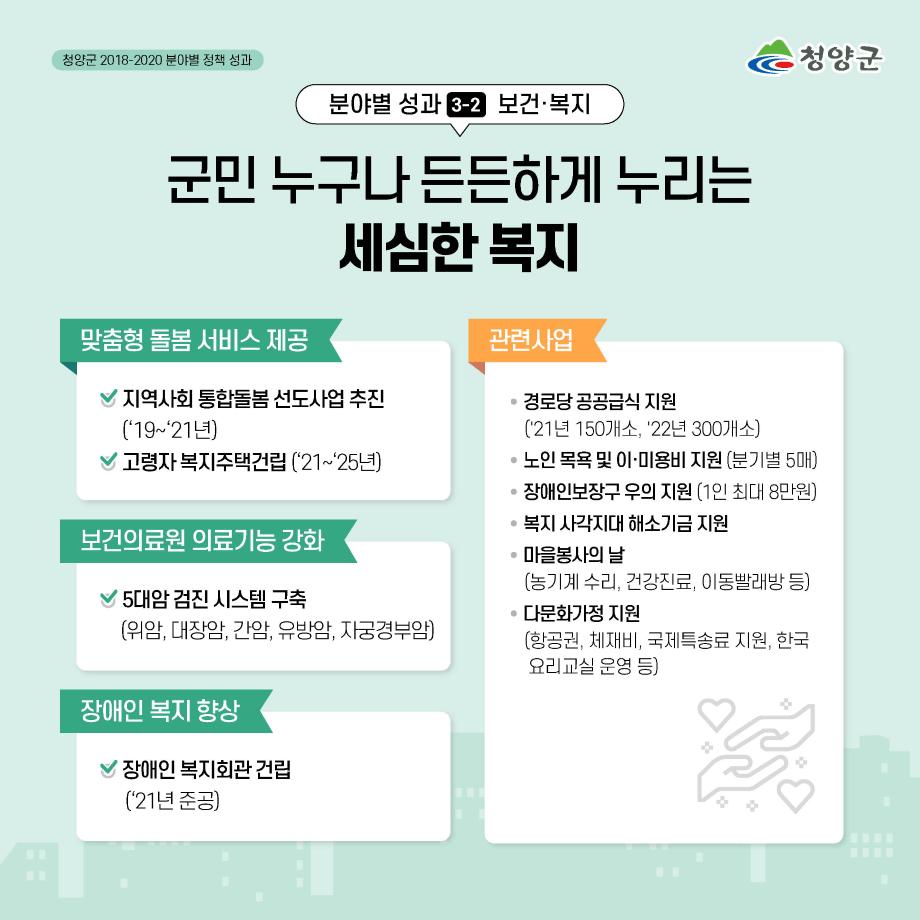 16분야별 군정성과 카드뉴스5