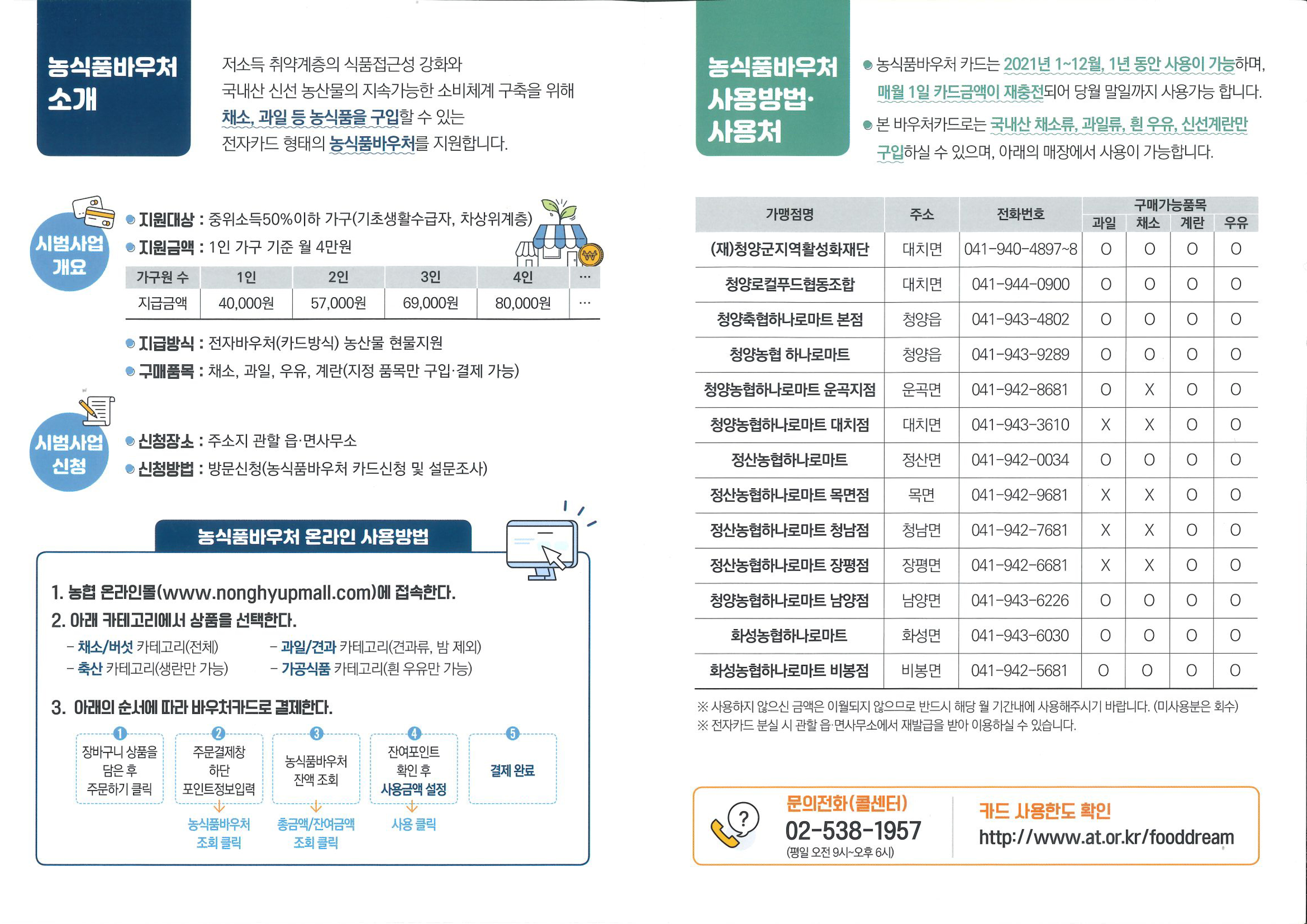 청양군 농식품바우처 15일부터 사용 가능-2