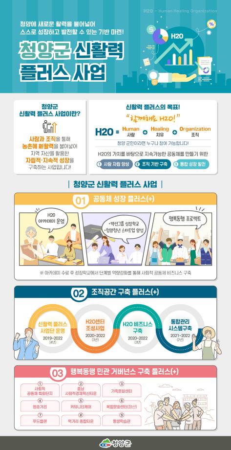 6신활력플러스사업