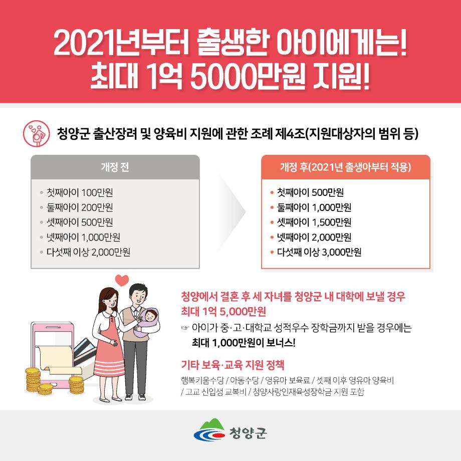 출산장려금 - 웹카드(수정본)2