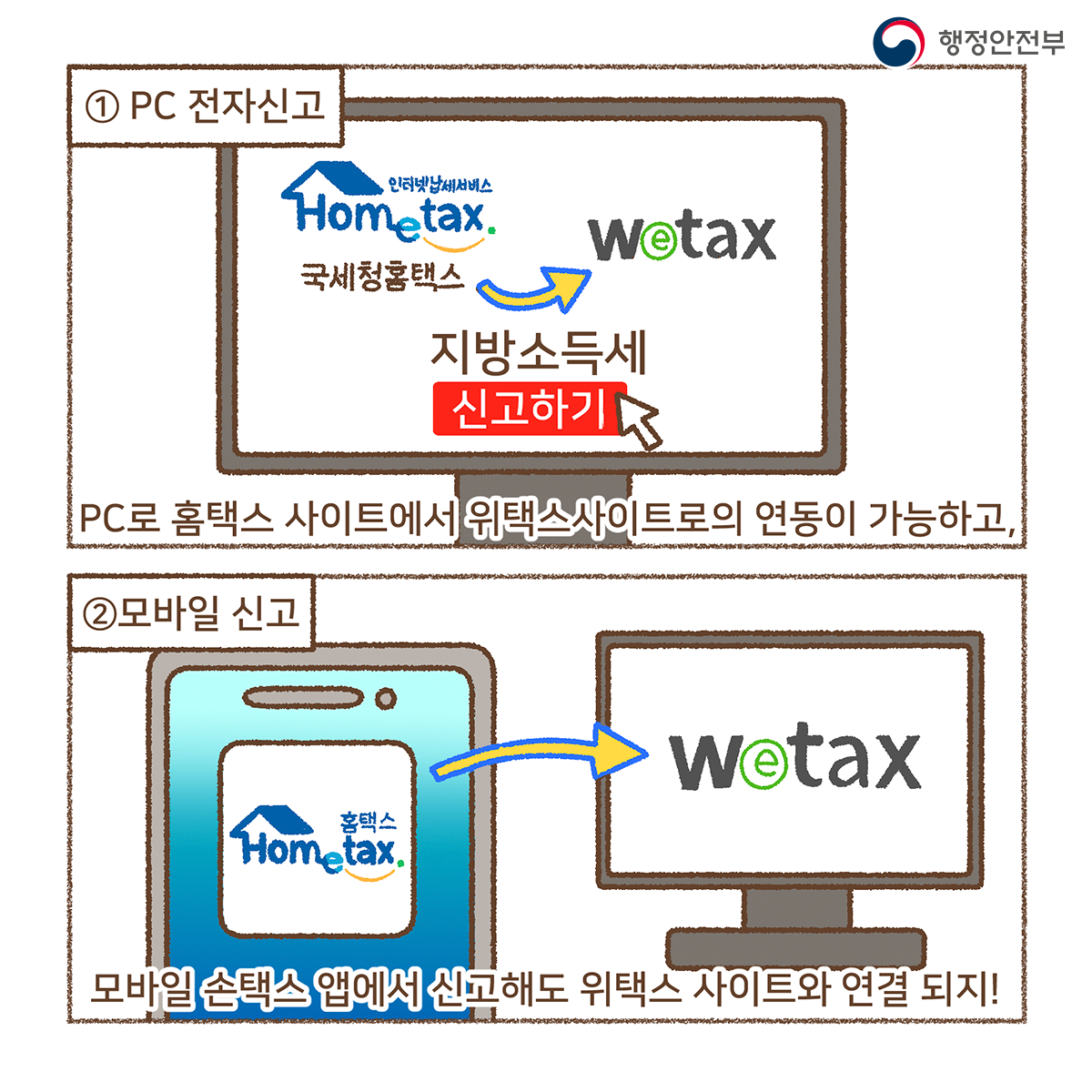 개인지방소득세신고 03.png