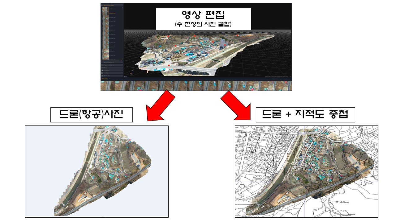 청양군, 드론 촬영사진으로 신개념 지적도 완성-드론 사진과 지적도 결합 과정