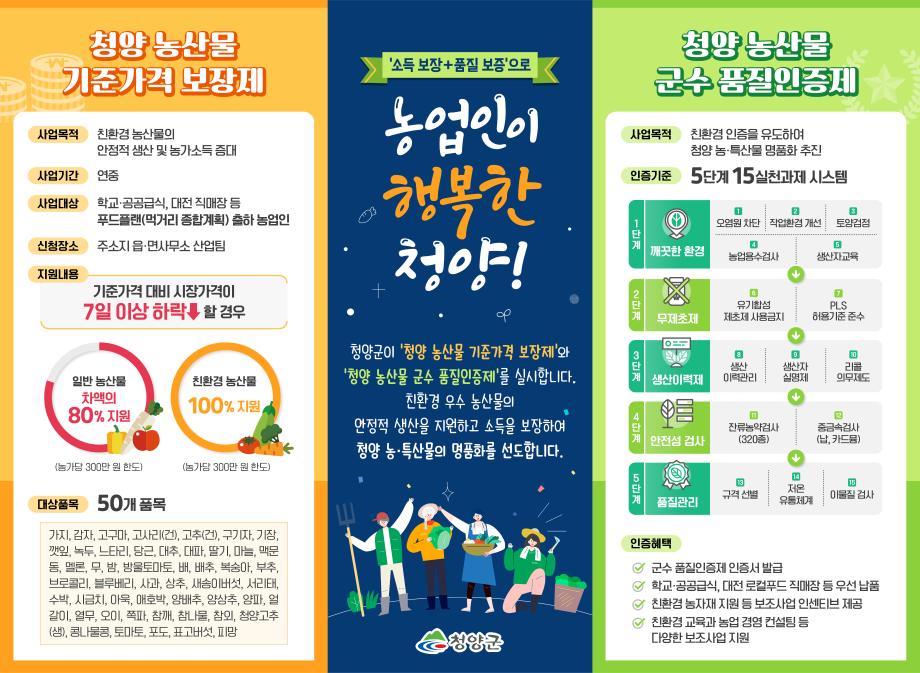 1농산물 군수 품질인증제_인포그래픽(2021 수정)