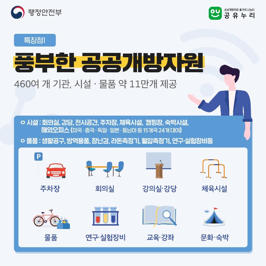 공유누리 카드뉴스.pdf_page_04