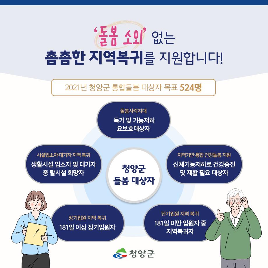 5 지역사회 통합돌봄4