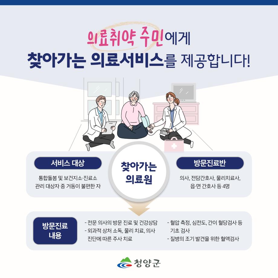 5 지역사회 통합돌봄7