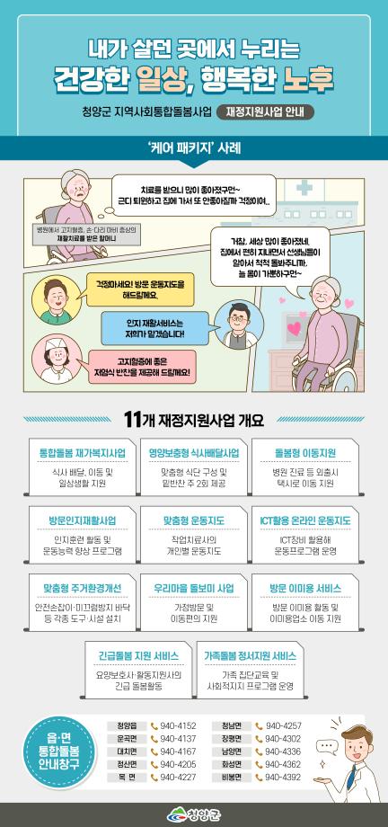 1 지역사회통합돌봄 인포1