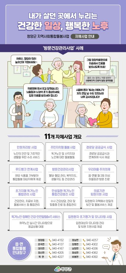 1 지역사회통합돌봄 인포2