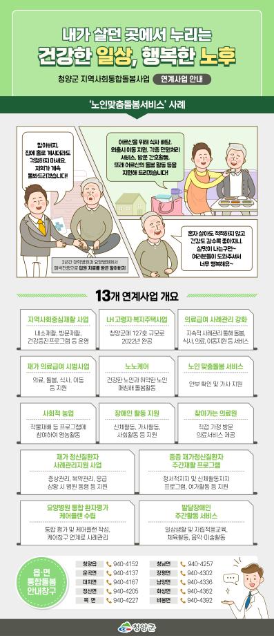 1 지역사회통합돌봄 인포3