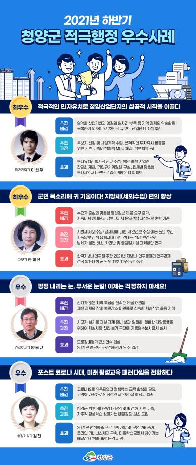 16 적극 행정 우수사례