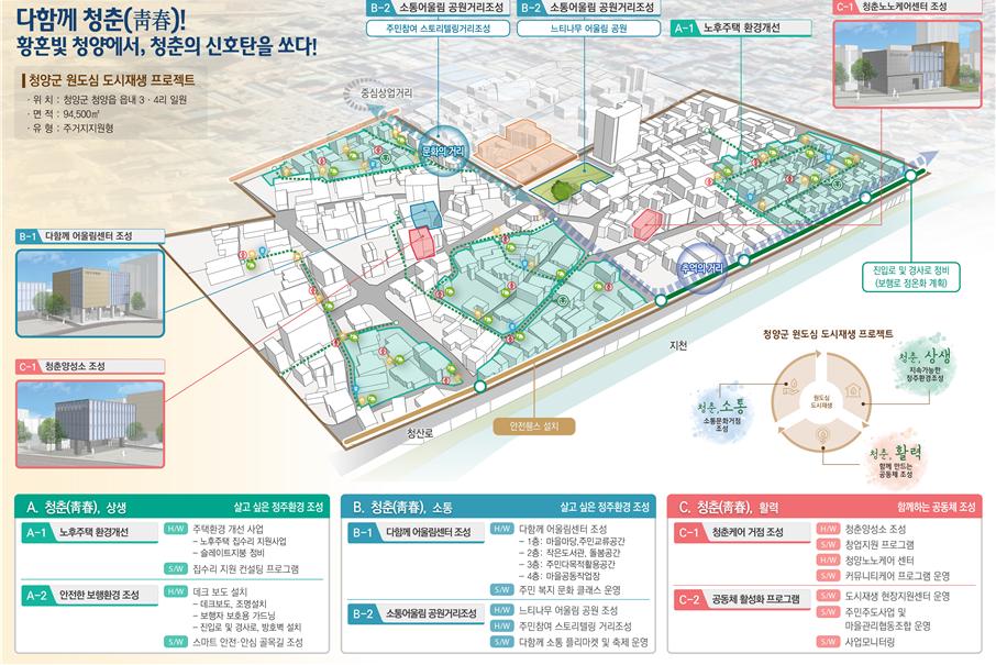 청양군 2025년까지 읍내34리 도시재생 활성화 사업 추진