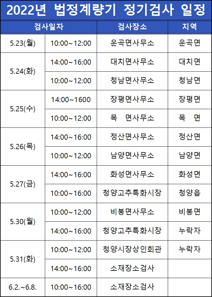 계량기 정기검사 일정표