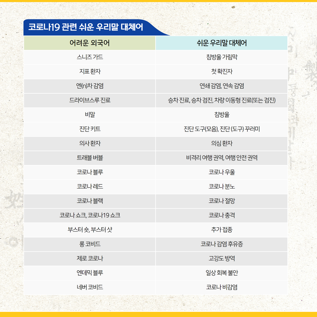 국립국어원_쉬운 우리말 쓰기사업03.png