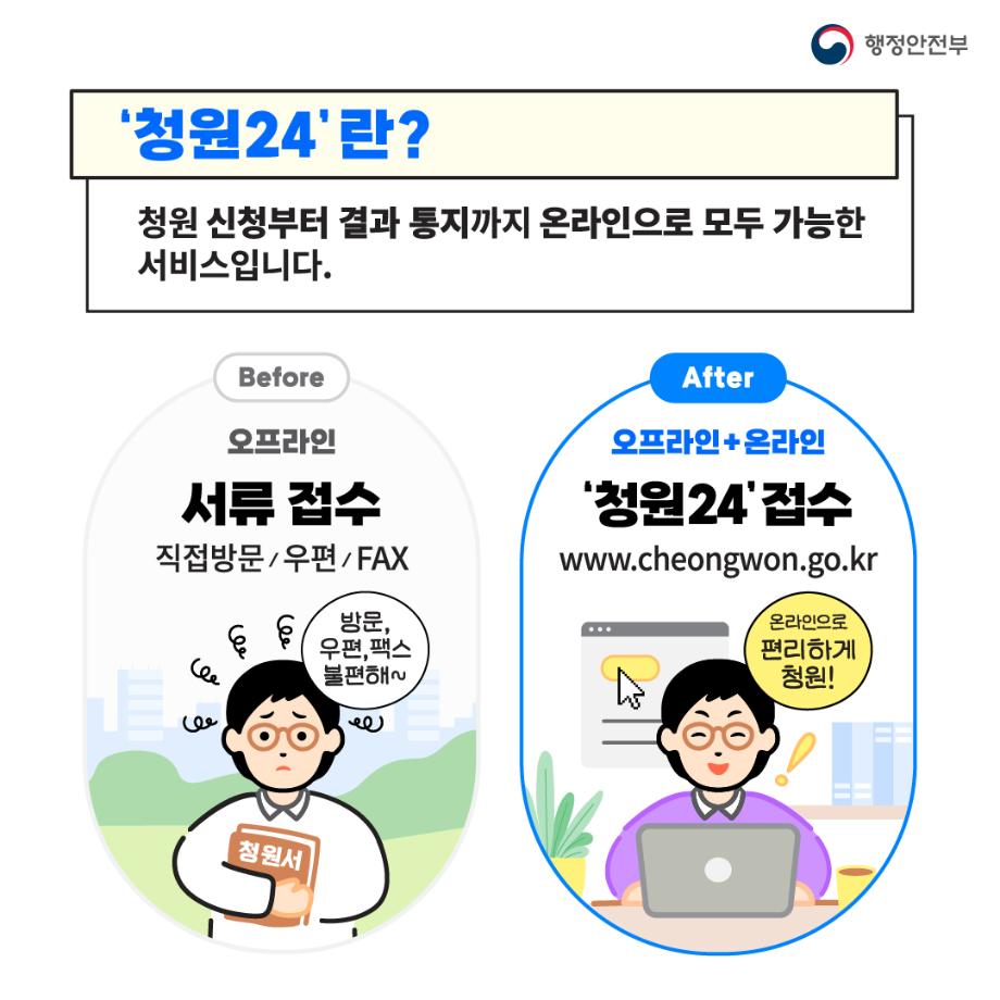 221212_행정안전부_청원24_3차최종03