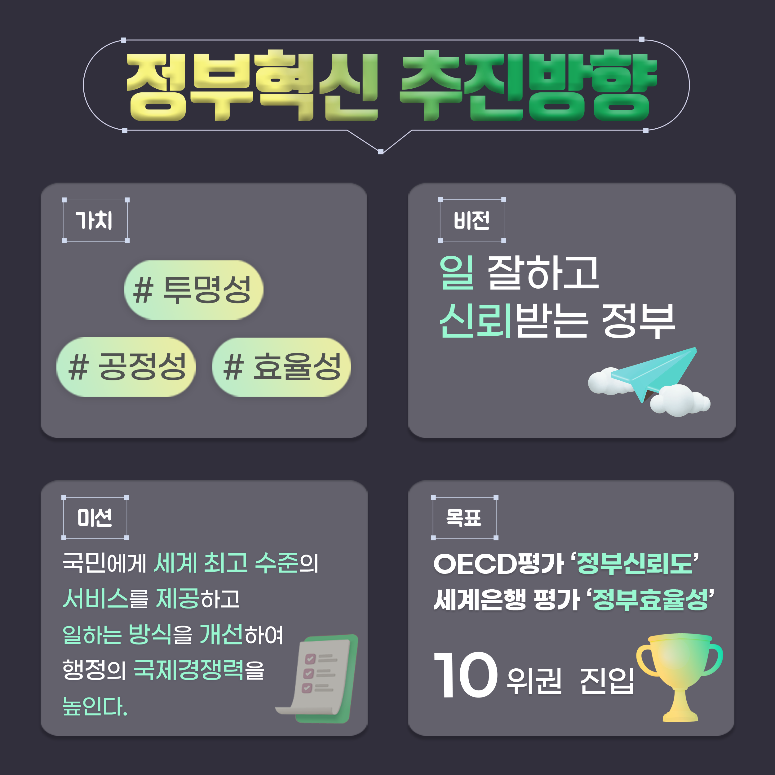 (카드뉴스) 2023년 정부혁신 종합계획 (02).png