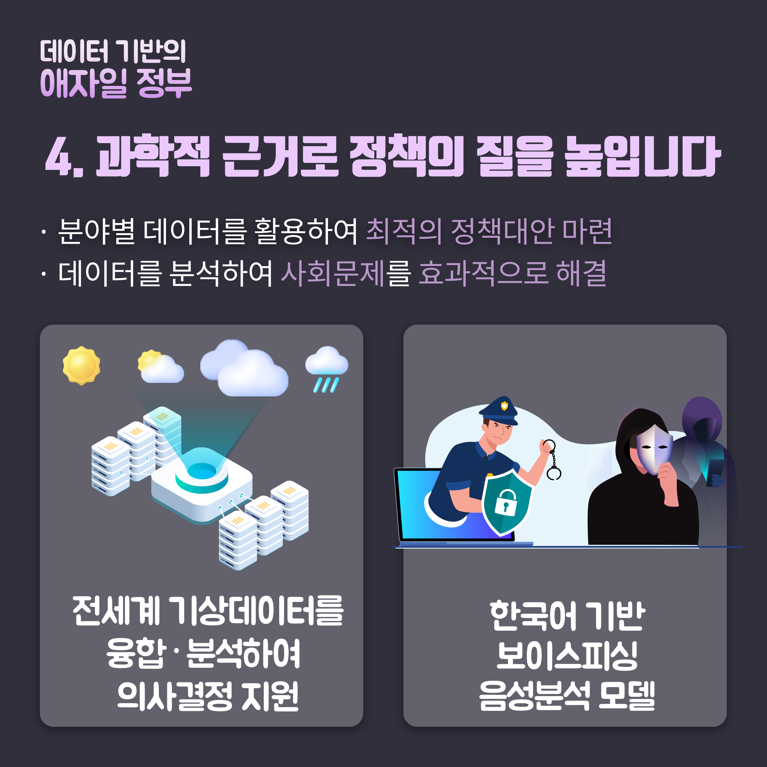 (카드뉴스) 2023년 정부혁신 종합계획 (06).png