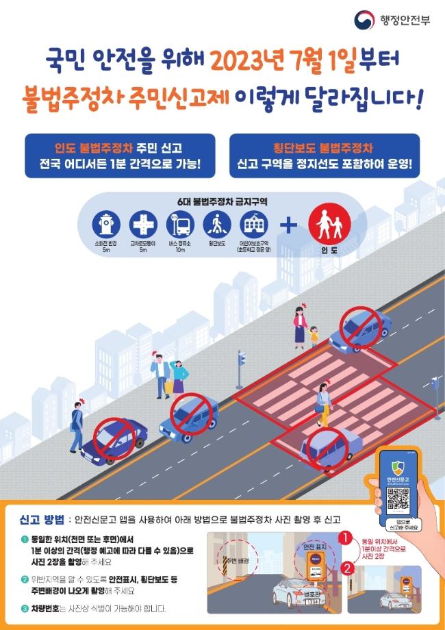 불법 주정차 주민신고제