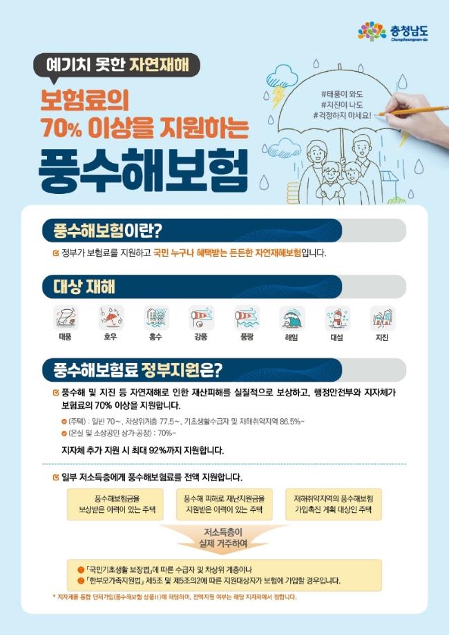 풍수해보험 1