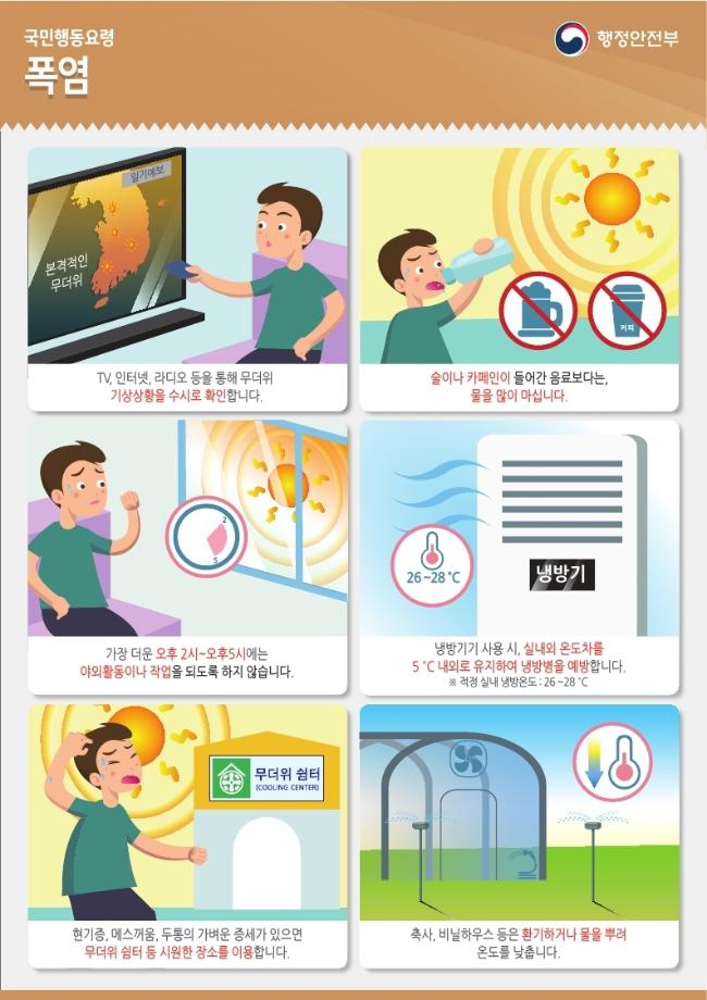 자연재난3-폭염.pdf_page_1
