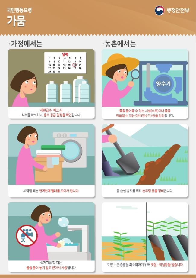자연재난4-가뭄.pdf_page_1