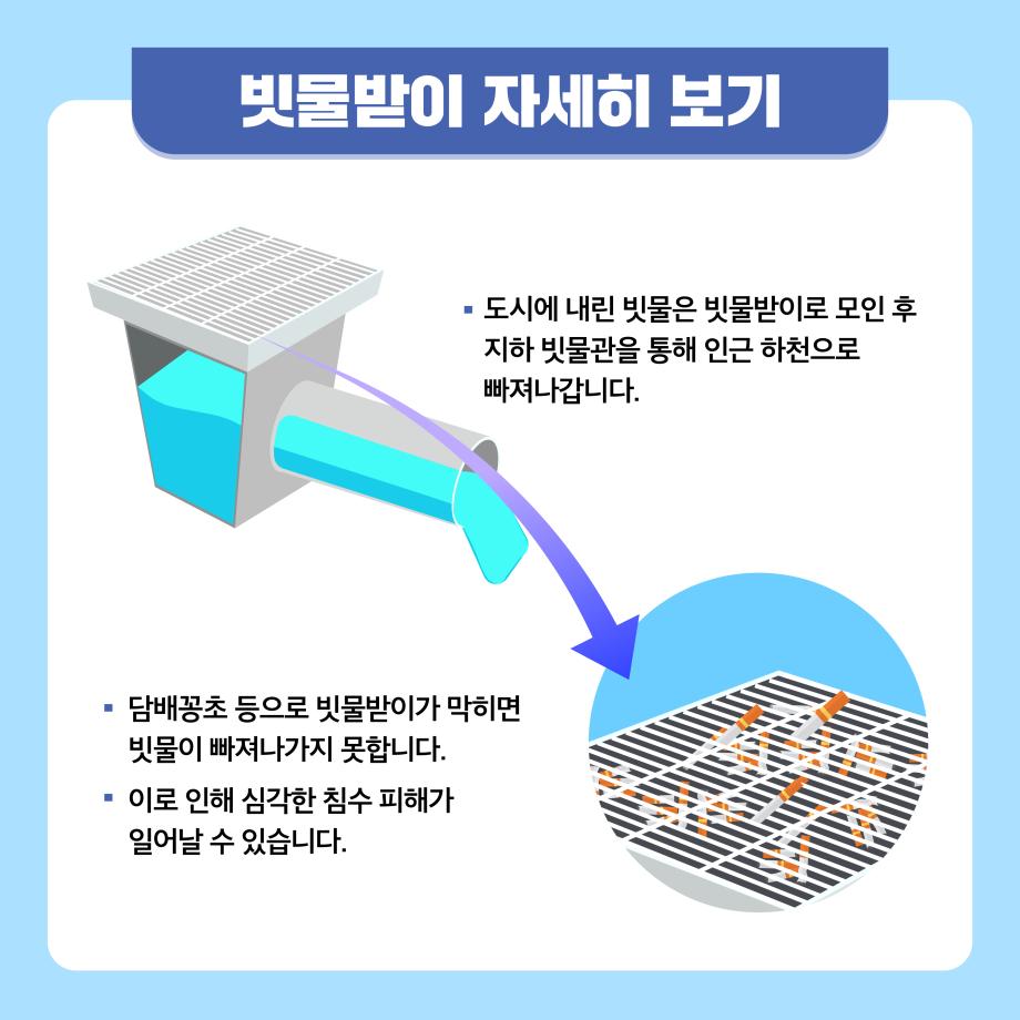 막힘없는 빗물받이 만들기_2
