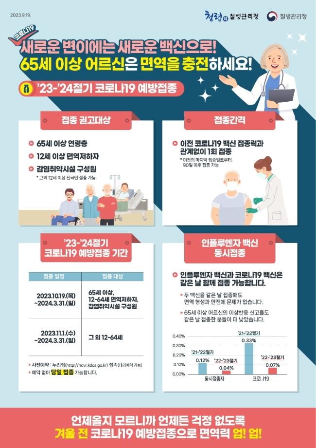 23-24절기 코로나19 예방접종